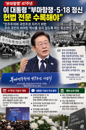 부마항쟁 5·18 헌법 개헌
